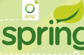 Лучшие курсы обучения Spring Java онлайн
